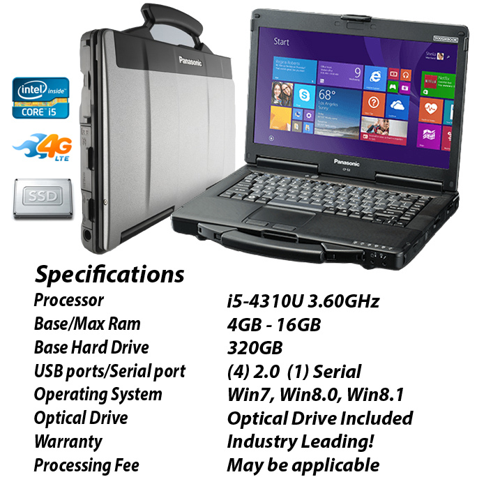 Panasonic Toughbook CF-53 Toughbook 53 – Refurbished