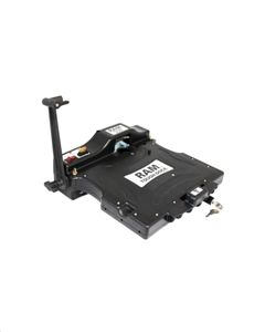 RAM-234-PAN1M